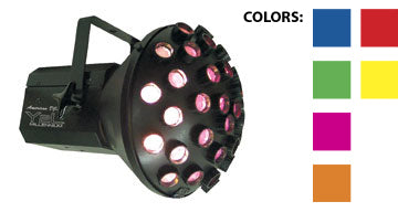 Millennium Parts