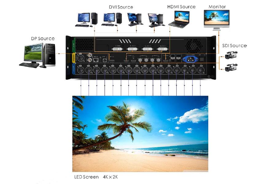 NOVAPRO UHD JR