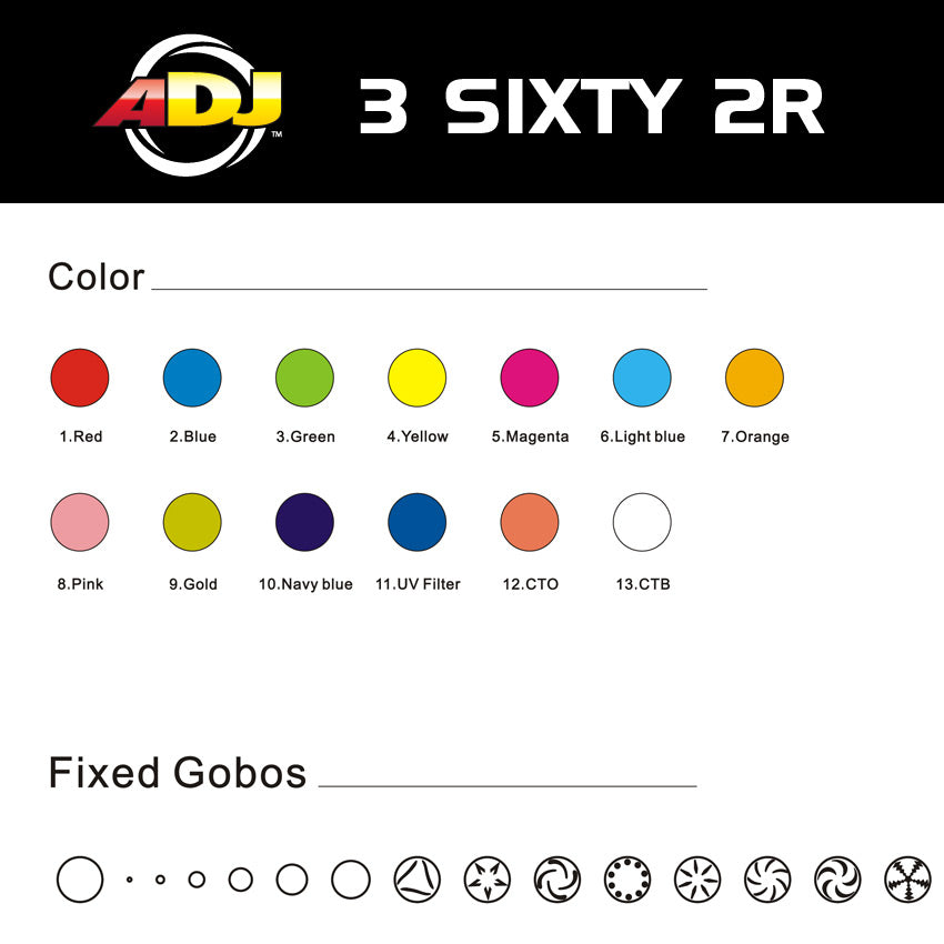 3 Sixty 2R