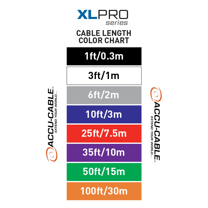 XLPRO-50