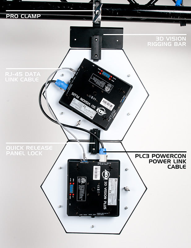 3D Vision Plus