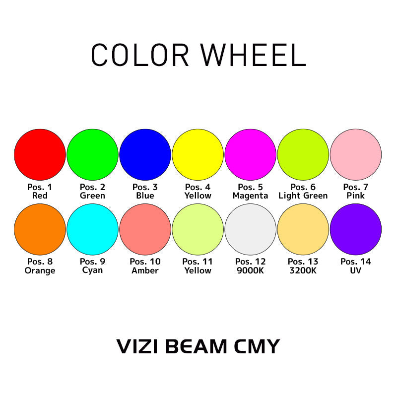 Vizi Beam CMY