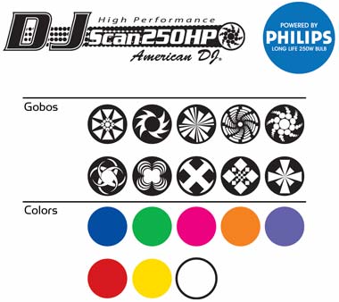 DJ Scan 250 HP
