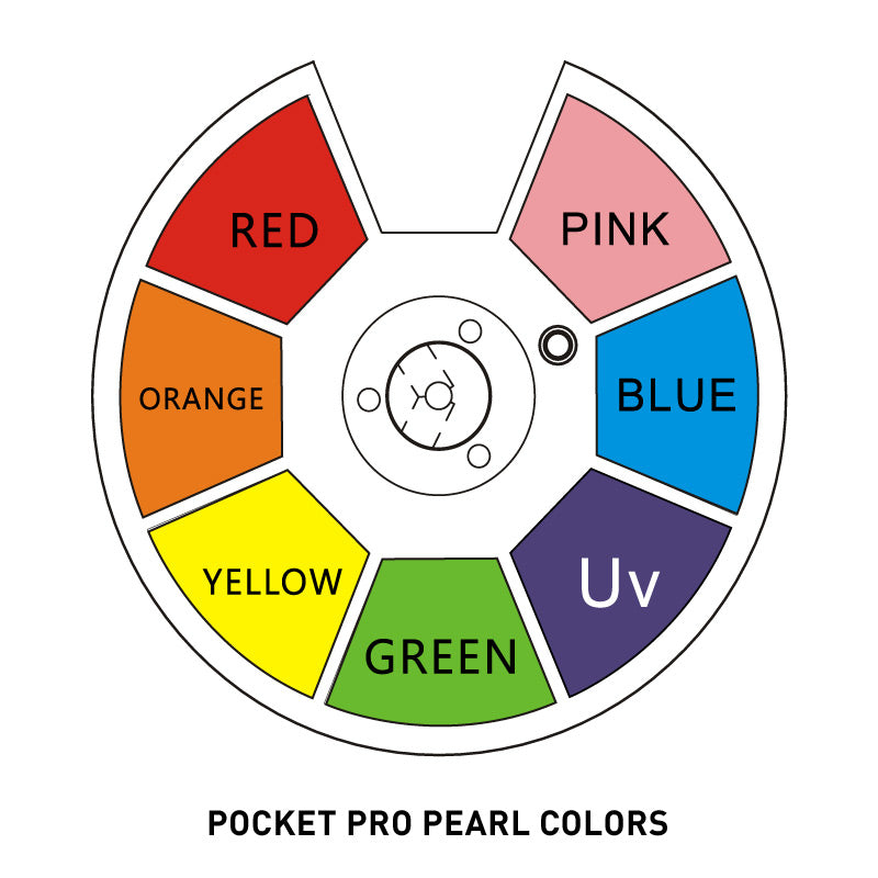 Pocket Pro Pearl