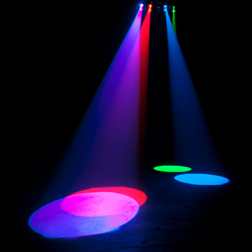 Quad Scan Pro