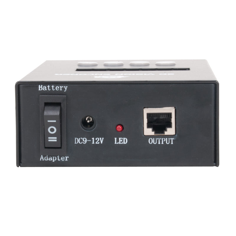 3D Vision Encoder