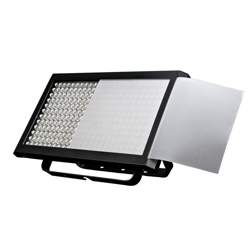 Profile Panel RGBA