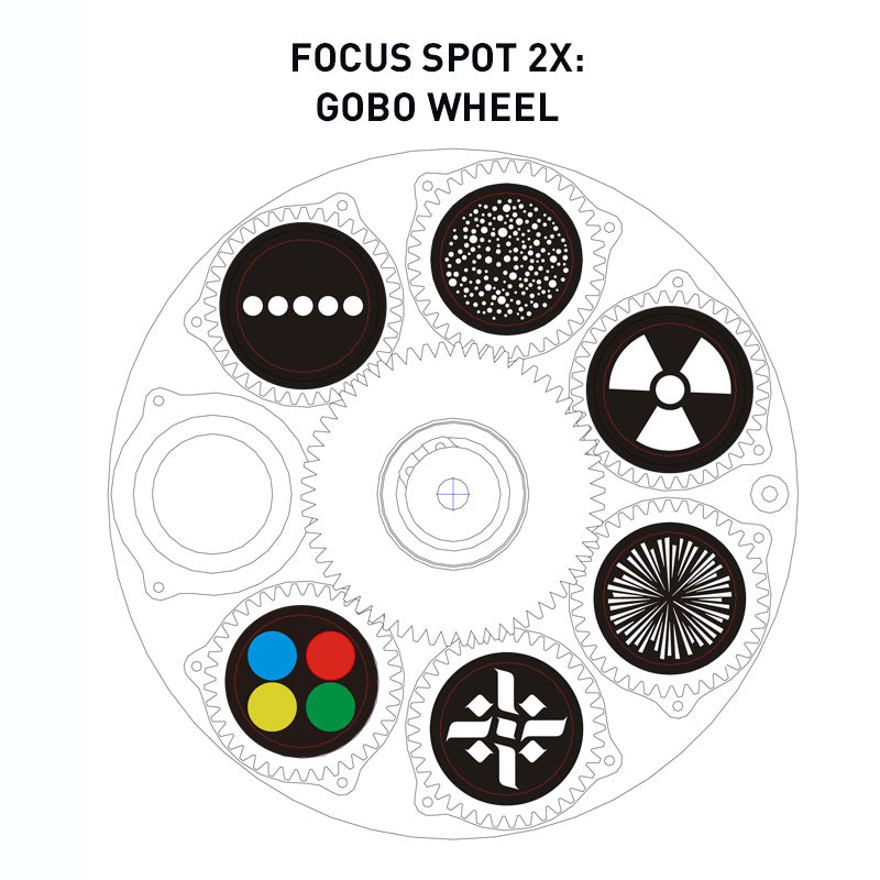 Focus Spot 2X