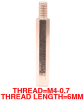 SOI SMALL COPPER PILLAR COB CANNON WASH