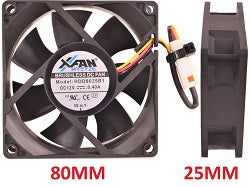 DC12V ROLLING FAN FOR HYDRO WASH X7