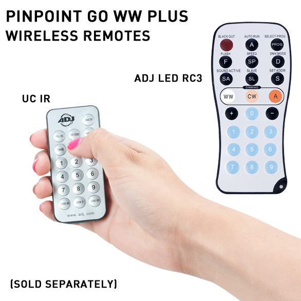 PinPoint GO WW Plus