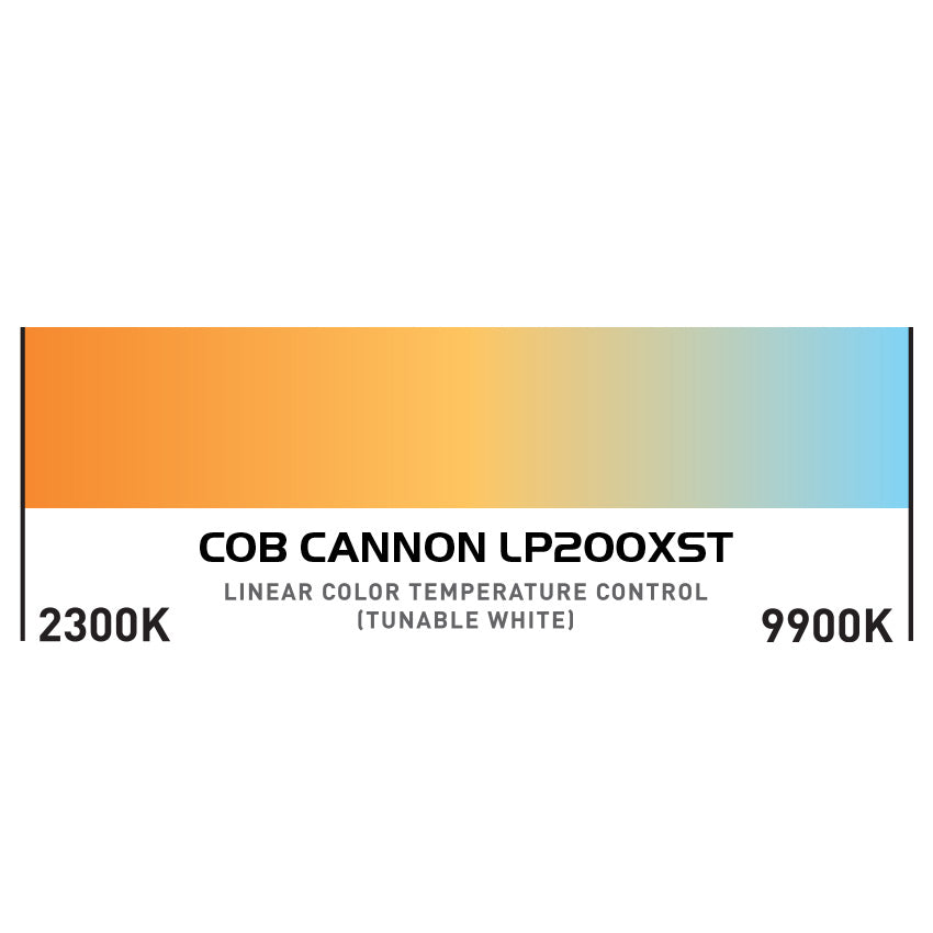 COB Cannon LP200STX