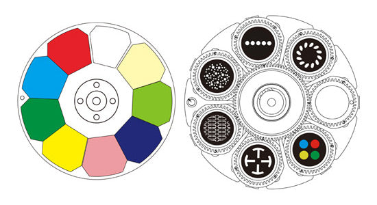 Focus Spot One