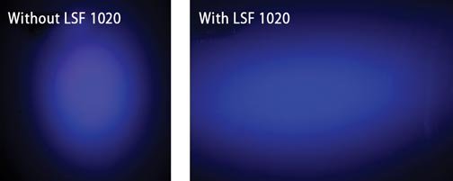 LSF 2040