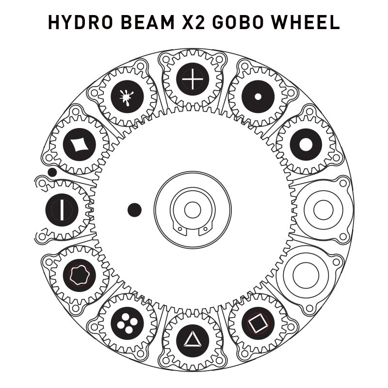 Hydro Beam X2