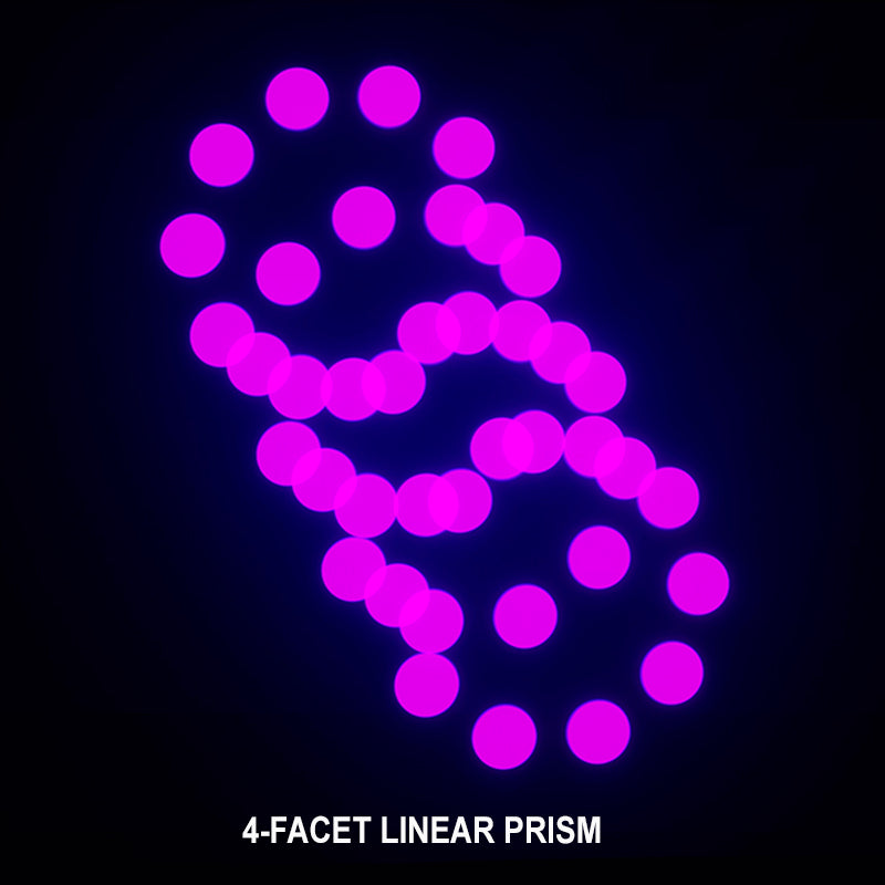 Focus Profile