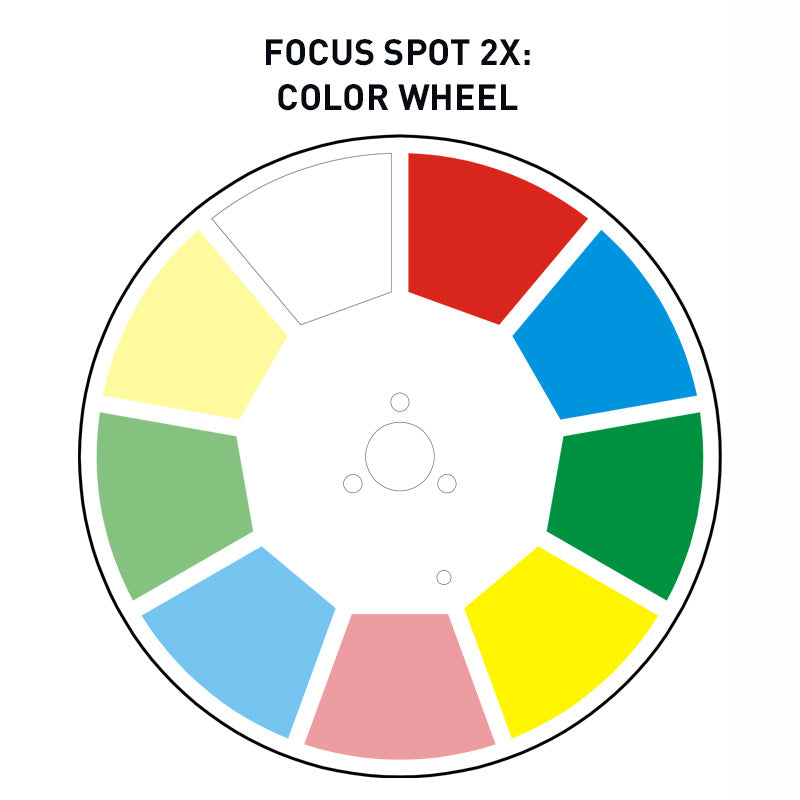 Focus Spot 2X