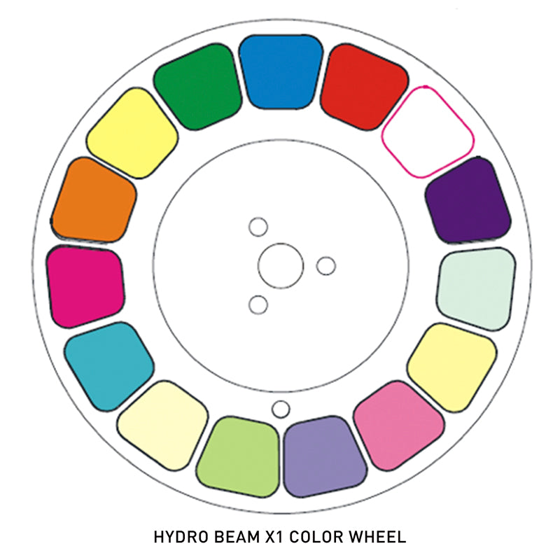 Hydro Beam X1
