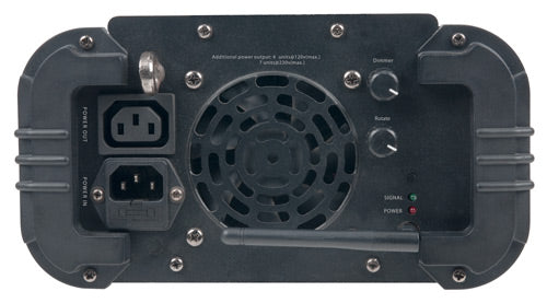 Ikon LED