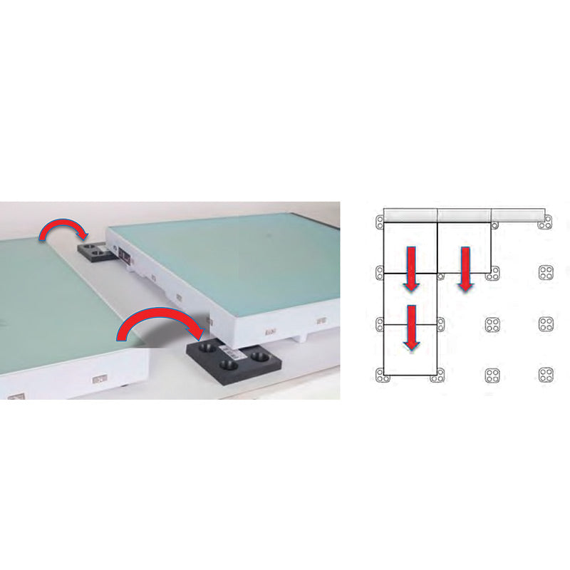 MDF2FCB