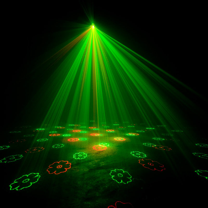 Micro Gobo II