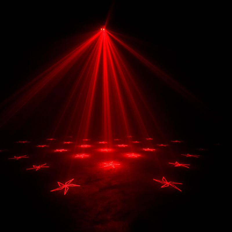 Micro Gobo II