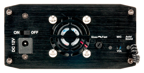 Micro Image RGB