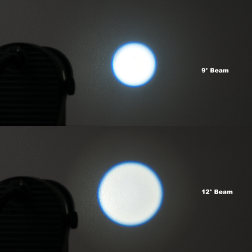 Mini Spot LED