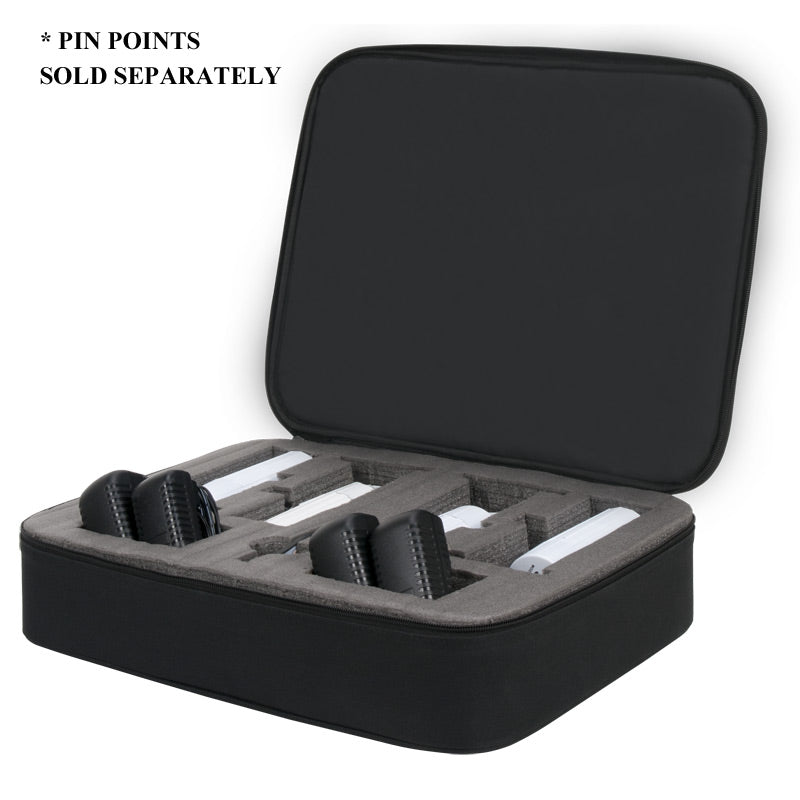 PPG Case