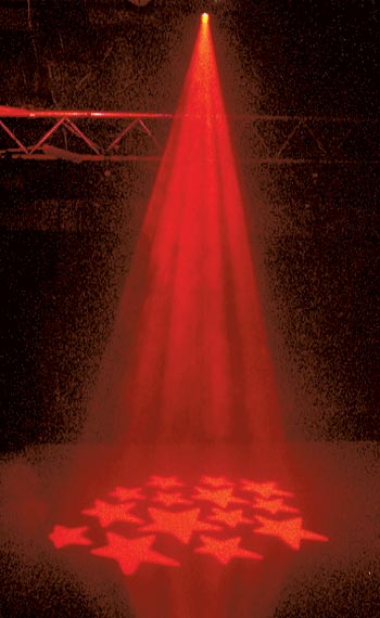 Roto-Gobo