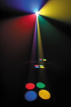 Swivel Beam II