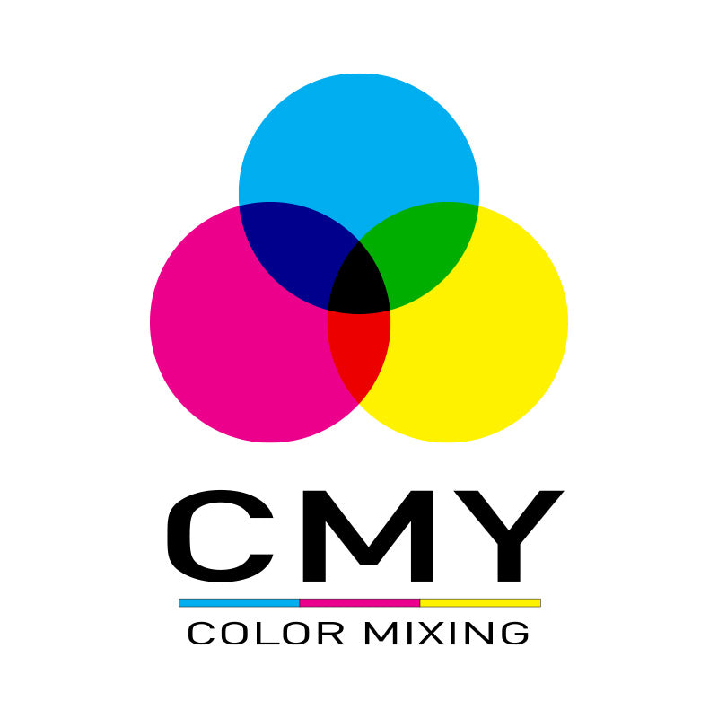 Vizi Beam CMY