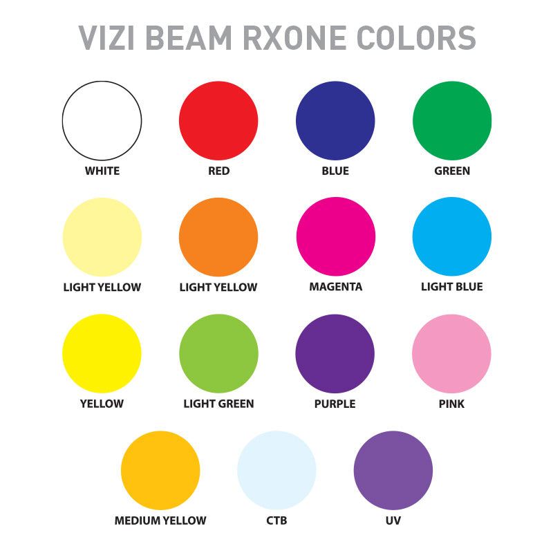 Vizi Beam RXONE