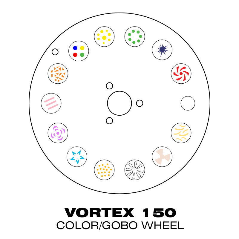 Vortex 150