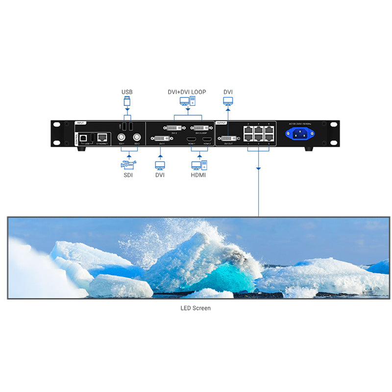 Novastar VX6s