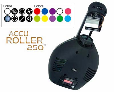 Accu Roller 250 Parts