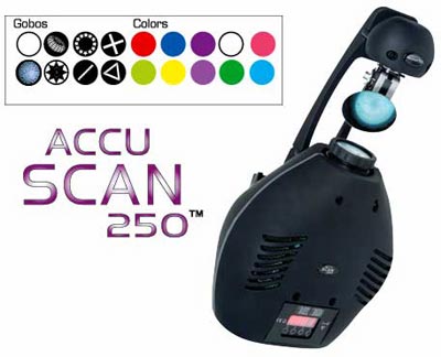 Accu Scan 250 Parts