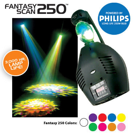 Fantasy Scan 250 Parts