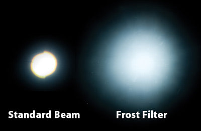 Vizi Beam 5R
