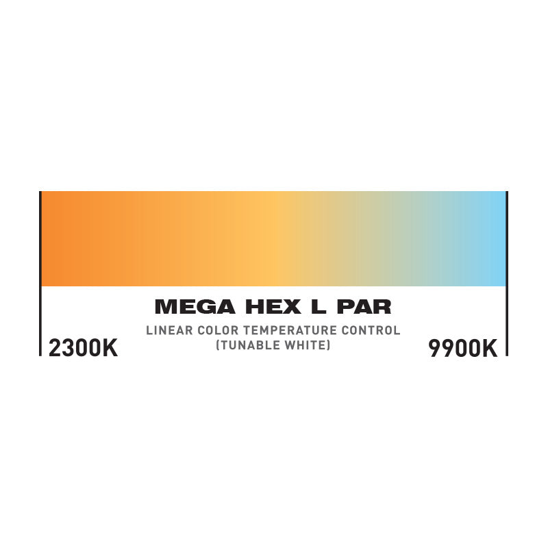 Mega Hex L Par