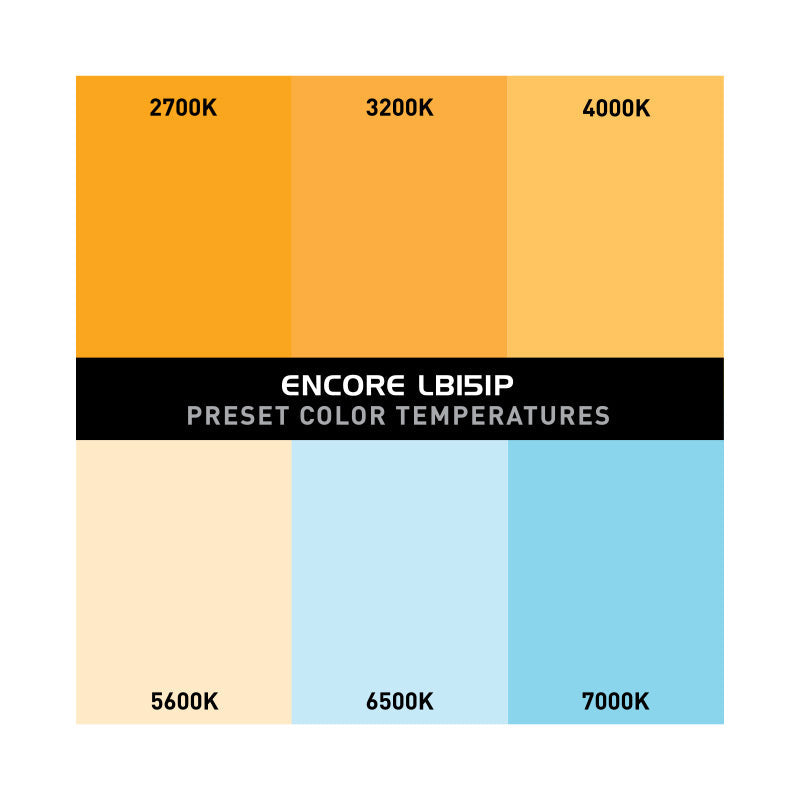 Encore LB15IP