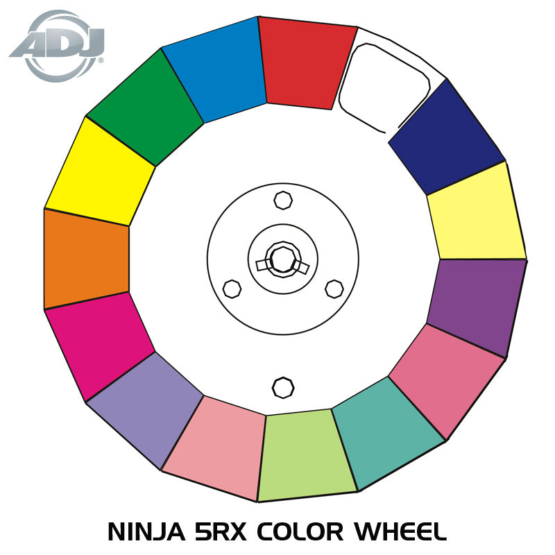 Ninja 5RX