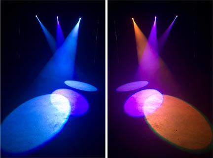LED TRISPOT マルチカラー DJ照明 LED Trispot