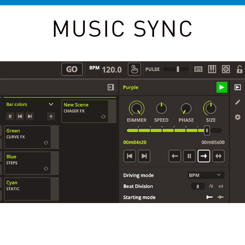 myDMX 5 Express (MYD588)