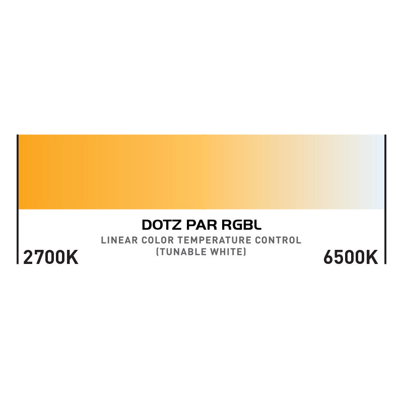 ADJ Lighting Dotz Par RGBL