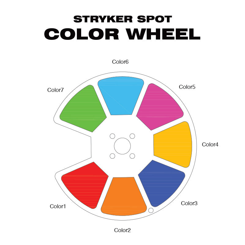 STRYKER SPOT