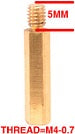 SOI COPPER PILLAR FOR 32HEX PANEL IP, EN