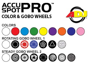 Accu Spot Pro