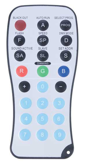 ADJ LED RC