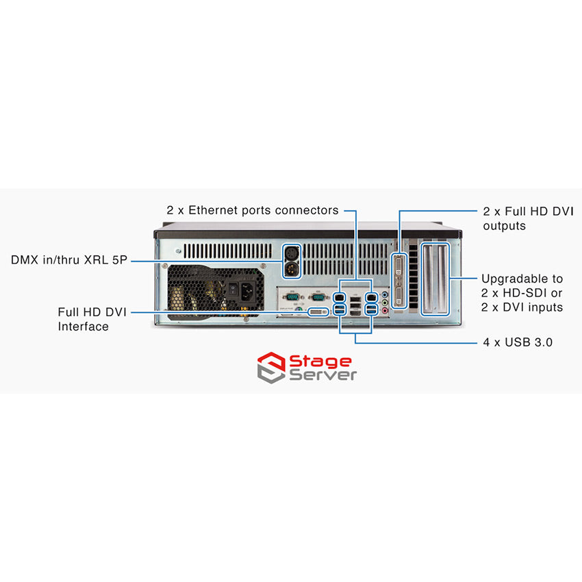 Arkaos Stage Server Pro